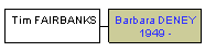 Mini tree diagram